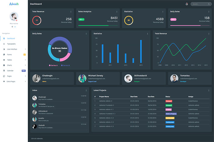 Analytics Dashboard